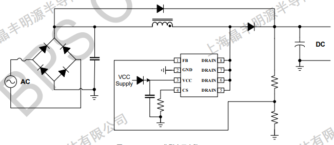 KU酷游官网-相信品牌力量